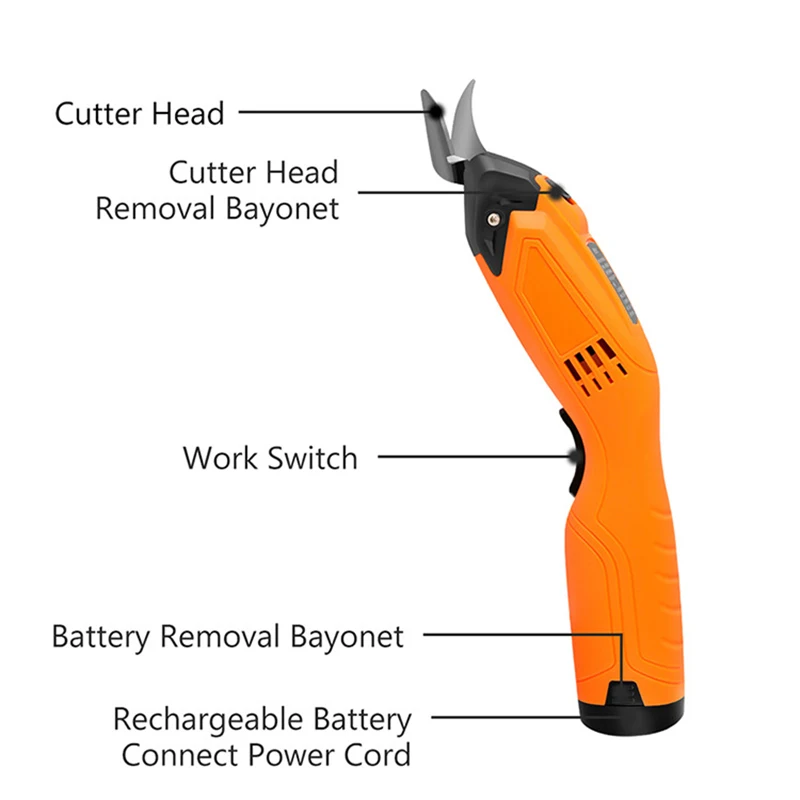 Y4003ไฟฟ้ากรรไกร Quick ตัดผ้า/หนัง/กระดาษแข็ง4000MAh แบตเตอรี่ที่ถอดออกได้กรรไกรไฟฟ้า8000RPM