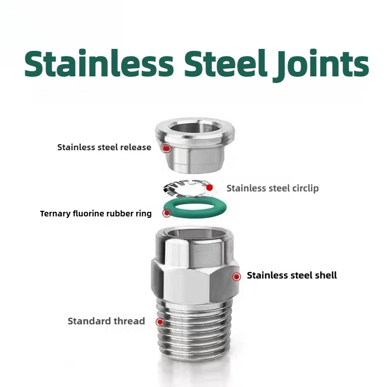 PC4/6/8/10/12/14/16 Quick Release Fitting, 304 SS Corrosion-Resistant Coupling, for Industrial Plumbing
