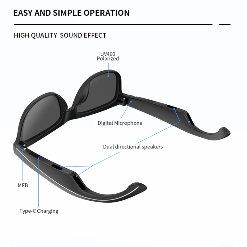 Inteligentne okulary Słuchawki Bluetooth 5.0 Podwójne głośniki Okulary przeciwsłoneczne Bezprzewodowe słuchawki UV400 Spolaryzowane okulary do rozmów muzycznych