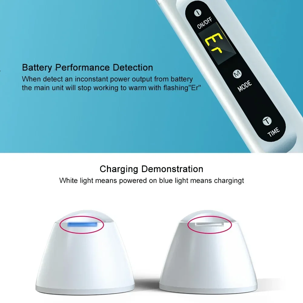Рисунок 6 - MECCO 1S Cure Q7 Стоматологический