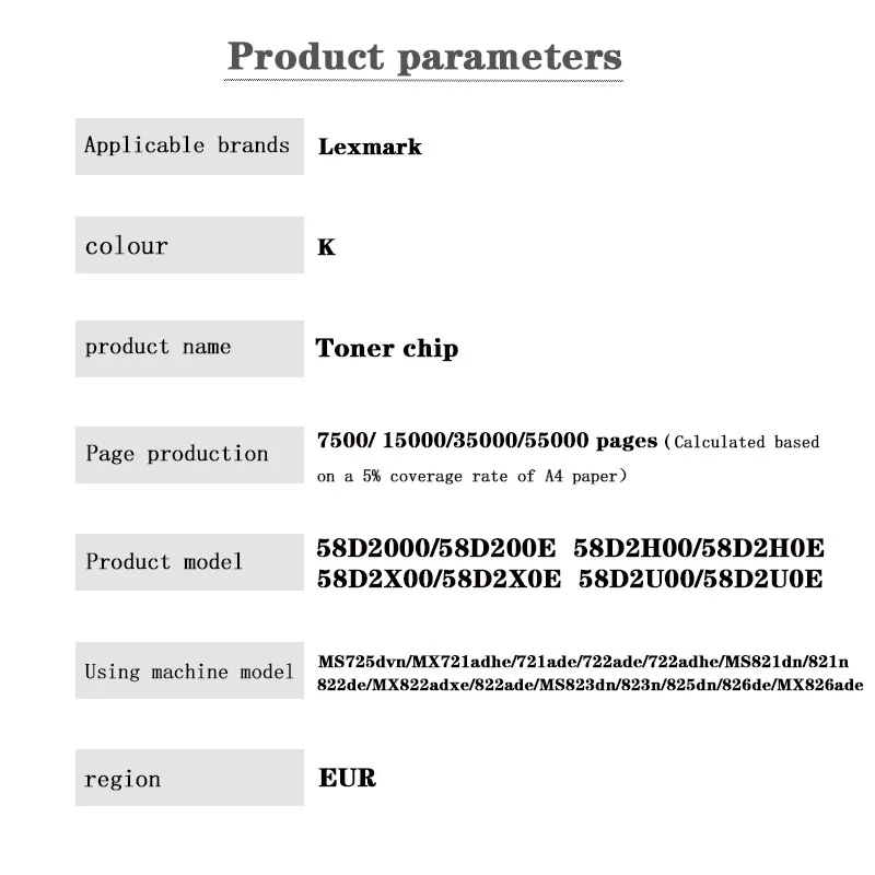 58D2000/58D200E 58D2000 58D2X00 58D2U00 EUR Toner Chip for Lexmark MS725dvn/MX721adhe/722ade/MS821dn/MX822adxe/823dn/825dn/MX826