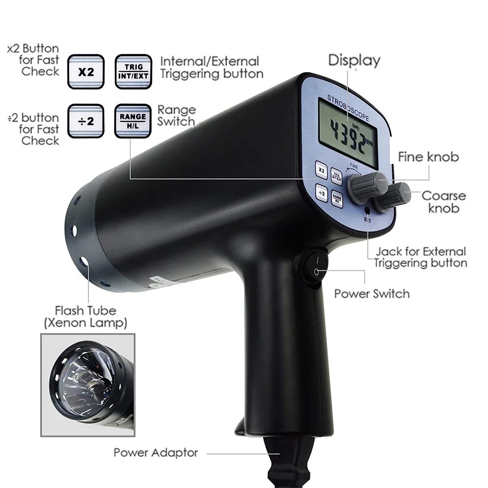 Digital Strobe Test…