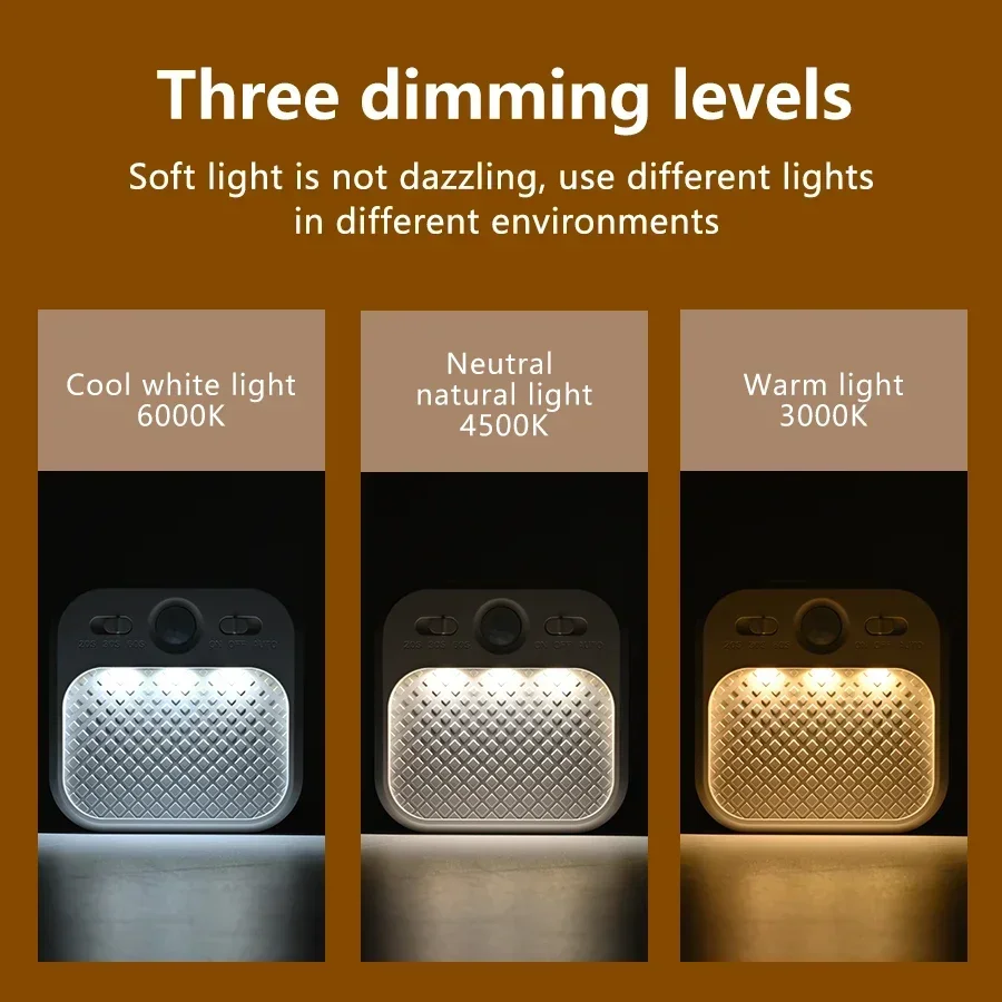 White Mini Square Body Sensor Night Light Bedside Sleeping Light Cabinet Light Tricolour Dimmer Eye Protection  Bedroom