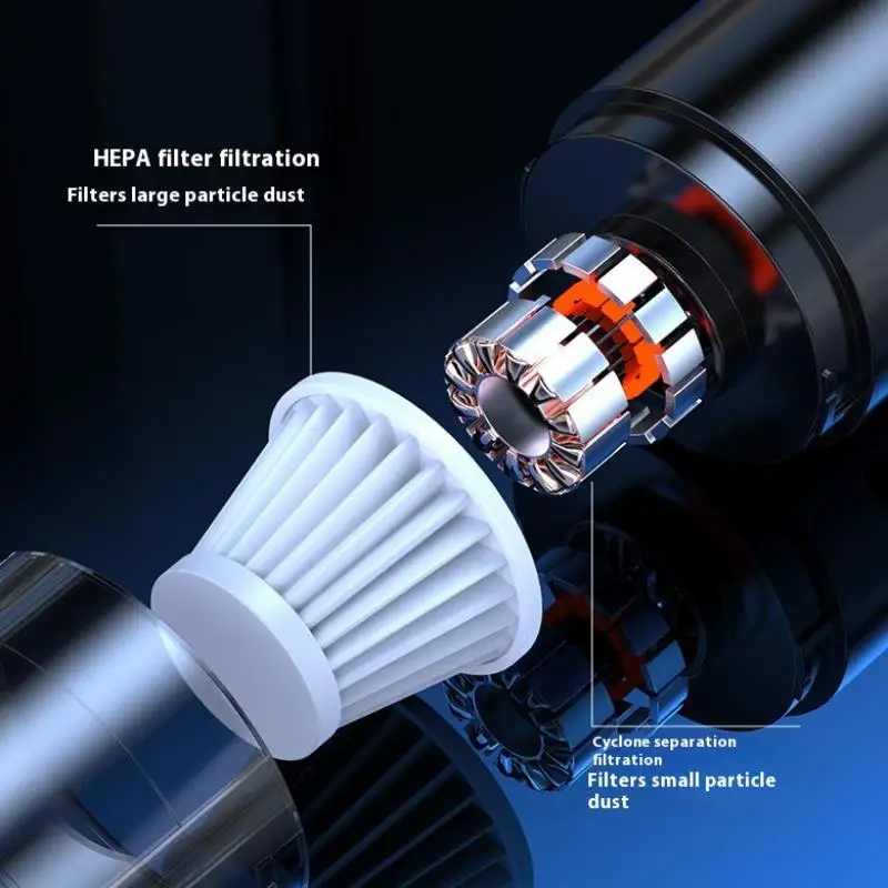 Cordless Vacuum Cleaner Blower High Power 2 in 1 Suction Car Home Handheld Dust Removal Auto Interior Cleaning Tool Gift