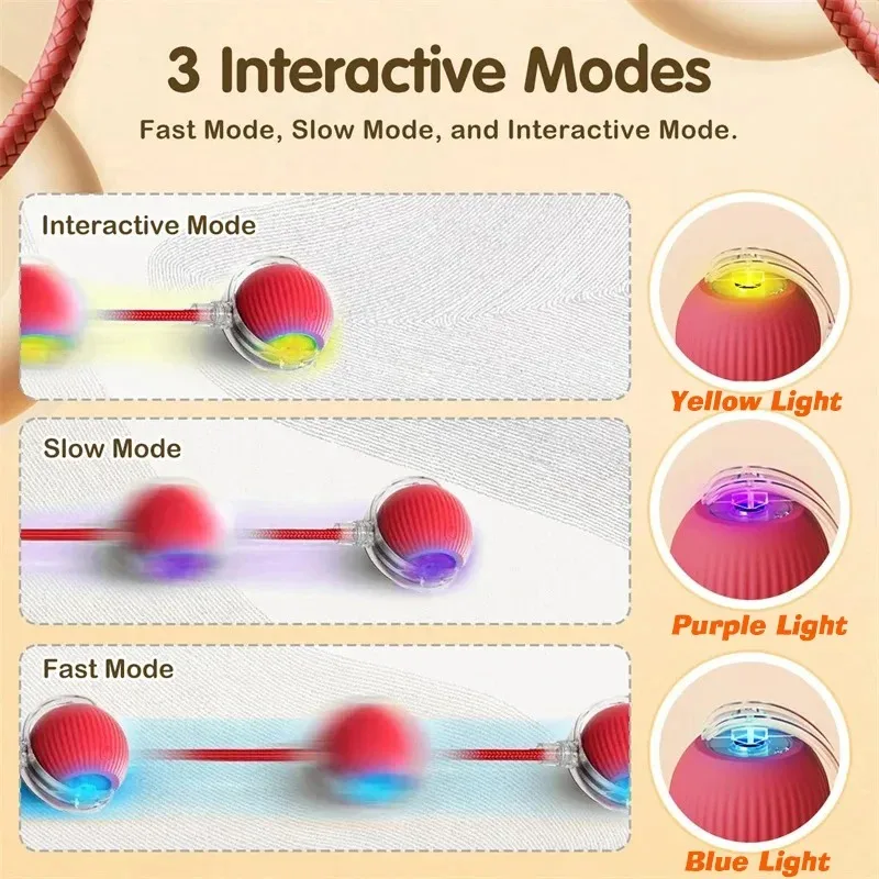 New Dog Interactive Ball Toy,Automatic Rolling Dog Ball Rechargeable,Smart Puppy Interactive Toy,Intelligent Balls Toy for Dogs