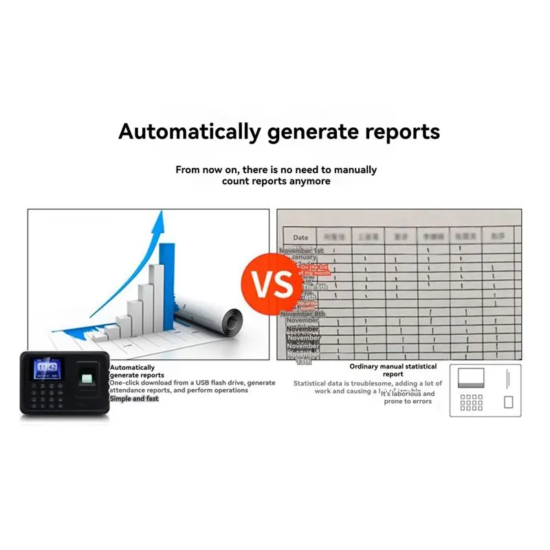 【THANKSGIVING DAY】Fingerprint Time Attendance Biometric Recognition Clock Recorder Employee Recording Device Machine System