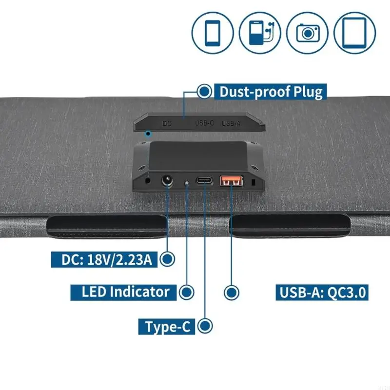 M17B 1 SET 40W ETFE Solar Board 18V/12V/9V/5V للتخييم والرياضة في الهواء الطلق