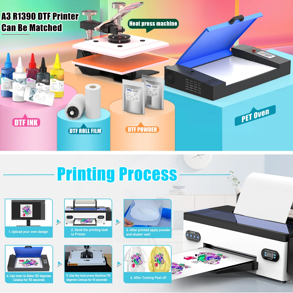 A3 dtf printer For R1390 Impresora dtf printing machine Direct to Film T-shirt dtf Printer For T-Shirt Hoodies All Fabric