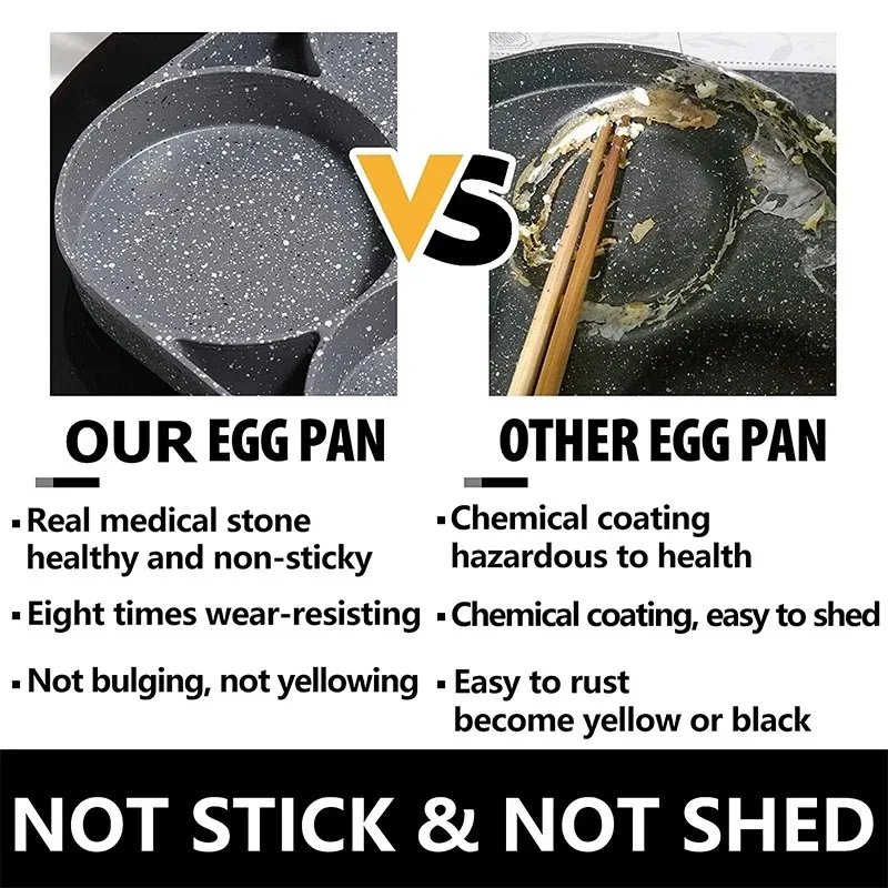 Egg Frying Pan Nonstick Pancake Pans 4-Cups Cookware Pancake Pan Egg Pan Suitable for Gas Stove Induction Cooker