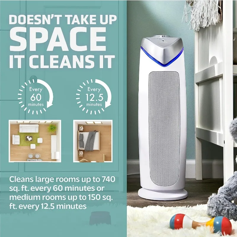 GermGuardian Air Purifier with HEPA 13 Filter, Removes 99.97% of Pollutants, Covers 743 Sq. Foot Room in 1 Hour