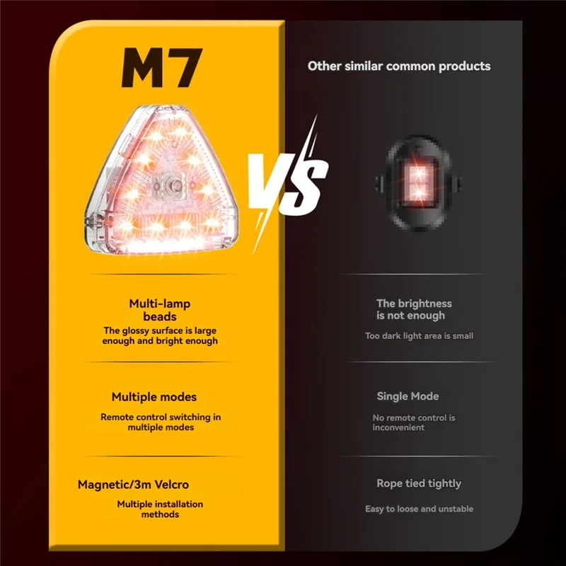 LED Anti-Collision Strobe Lights Wireless Remote Control 7 Colors Led Strobe Lights,Drone For Night Flying Riding-POS