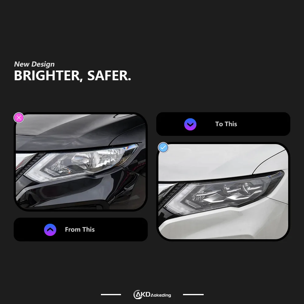 2 قطعة المصابيح الأمامية لنيسان X-trail 2017-2020 LED DRL العارض عدسة الديناميكية اكسسوارات السيارات #2