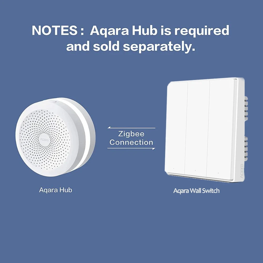 Aqara Smart Wall Switch H1M Neutral MARS-Tech 6 colori Wireless Key Light Switch Zigbee 3.0 modalità di controllo Multiple per Homekit