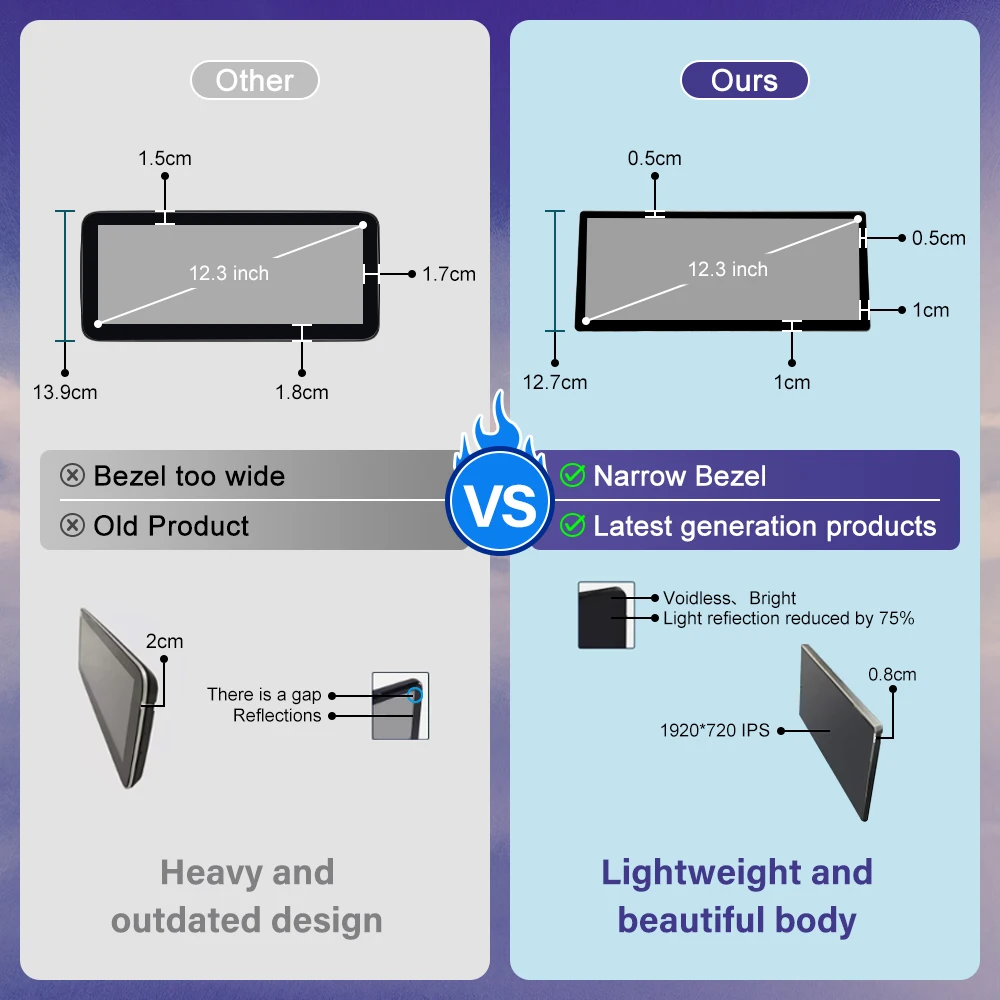 Thumbnail 3 - #70 Best Car Intelligent Systems to Buy In 2026
