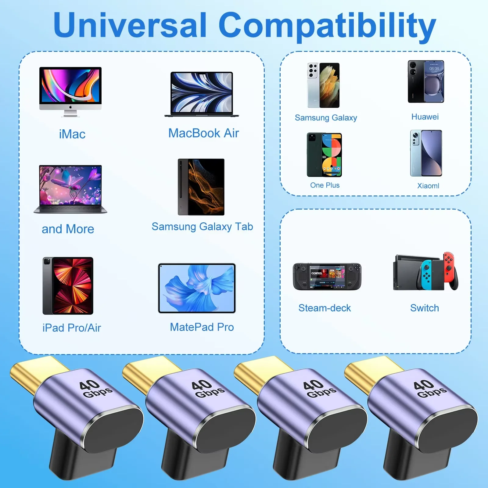 USB C 90 Degree Adapter with USB4 40Gbps PD 100W 8K 60hz Video Charge Compatible for Thunderbolt 4 MacBook DeCK Switch VR