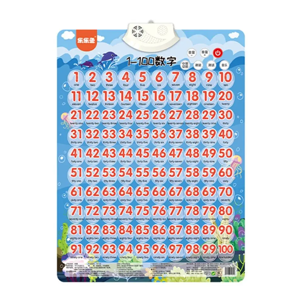 Alphabet  Gifts Number Chinese Character Early Education  Audio Wall Chart Audio Book Cognitive Enlightenment Chart