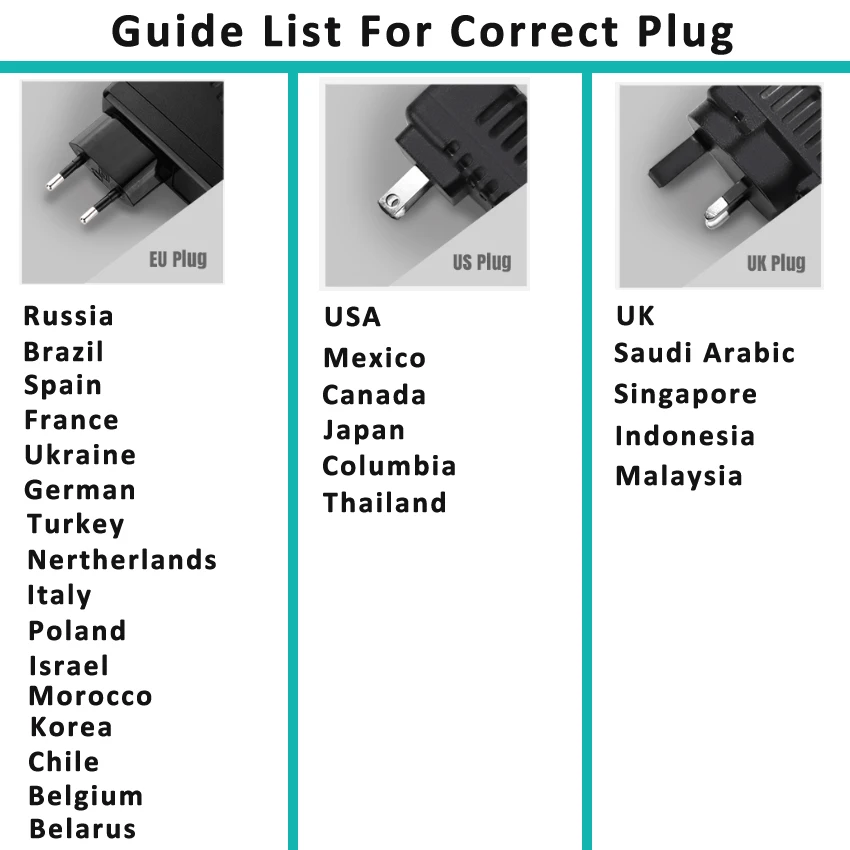 Reemplazo para adaptador de fuente de alimentación, 12V/1A, para MECOOL KM2 PLUS KM2 KM7 PLUS, Android TV Box Stick EU US UK Plug