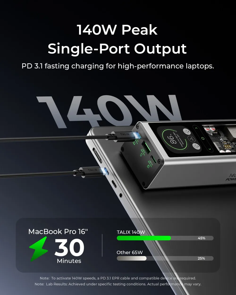 TALIX 140 واط قوة البنك 20000 مللي أمبير بطارية كمبيوتر محمول شاحن محمول مع 3 منافذ شاشة ديجيتال قدرة عالية للهاتف آي باد #4