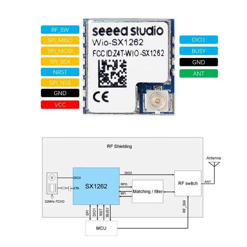 Modul Nirkabel SX1262 Baru 2022, Tertanam Wio-SX1262, Mendukung Lora&Lorawan Pada EU868 & US915