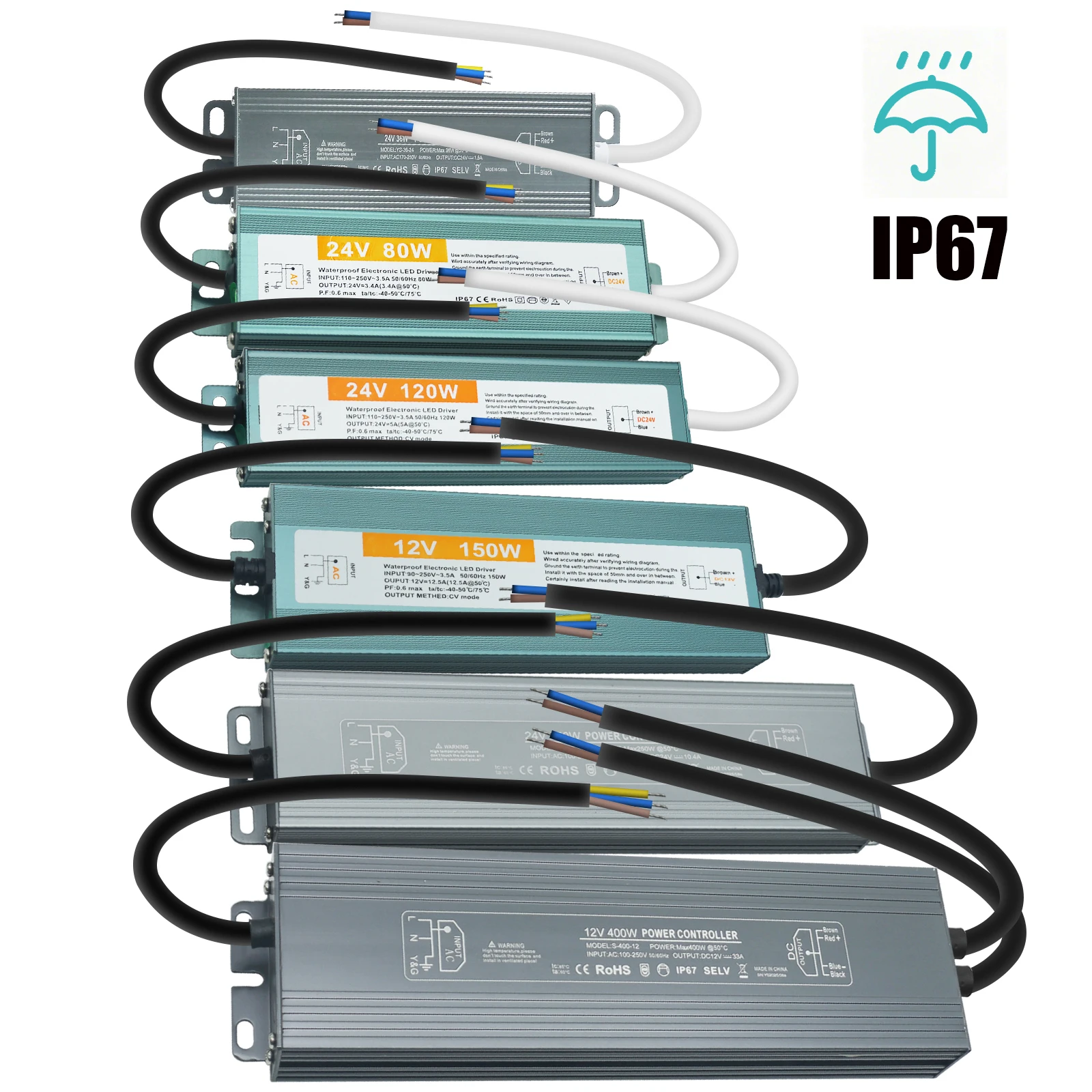 Thumbnail 2 - #59 Best AC/DC Power Adapters to Buy In 2026
