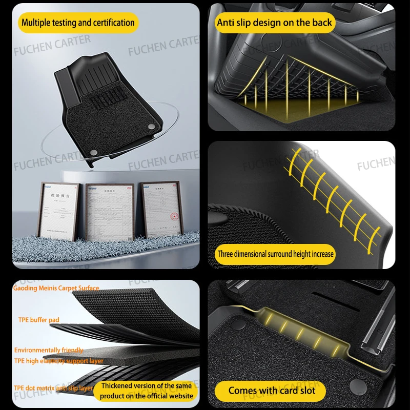 Car Floor Mats for Tesla NEW Model Y Juniper 2025+ Car Four Seasons Waterproof Non-slip Floor Mat TPE Special Car Accessories
