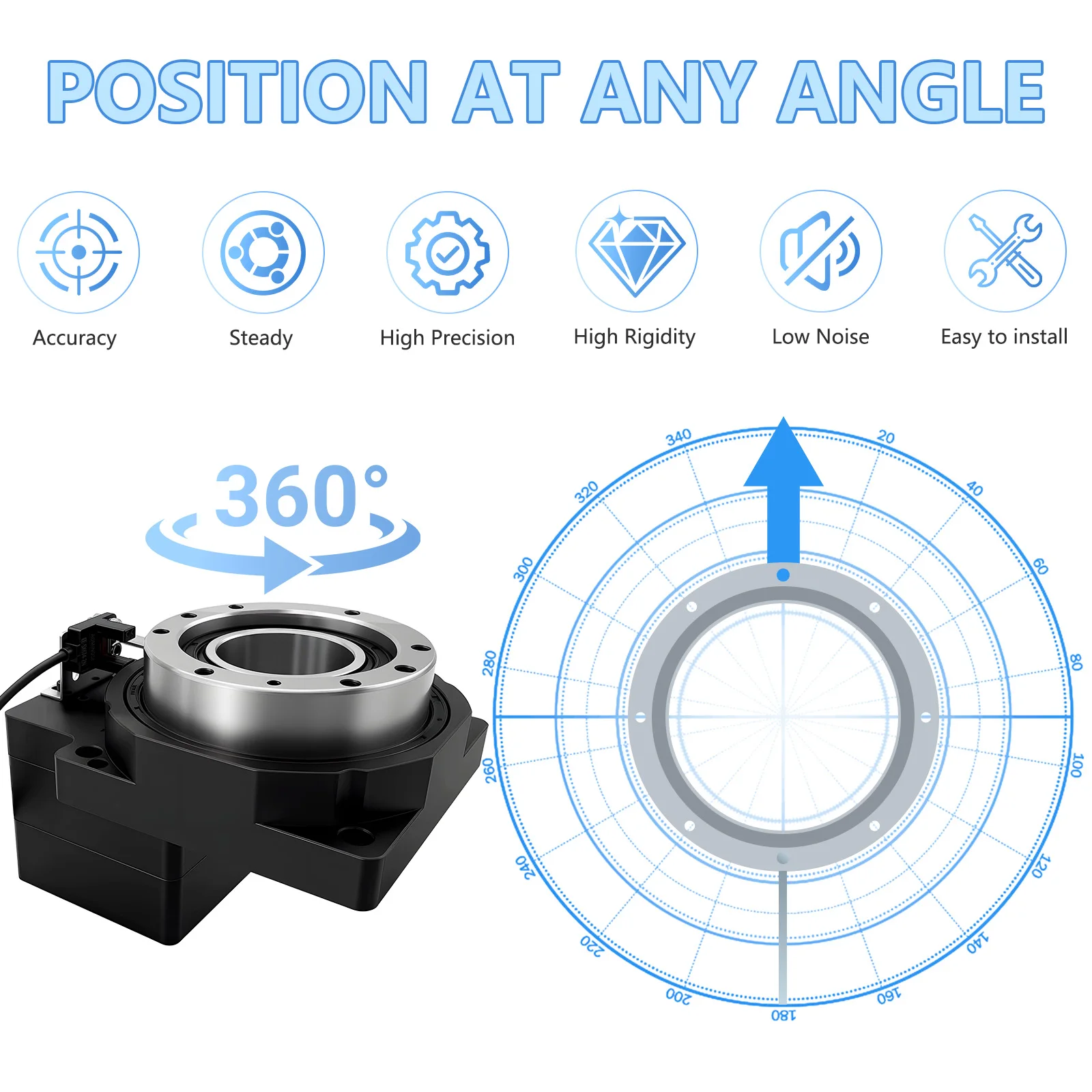 Hollow Rotary Platform Turntable Actuator Circular Step Servo Motor Indexer for CNC Router & 4th/5th Axis Rotary Attachment