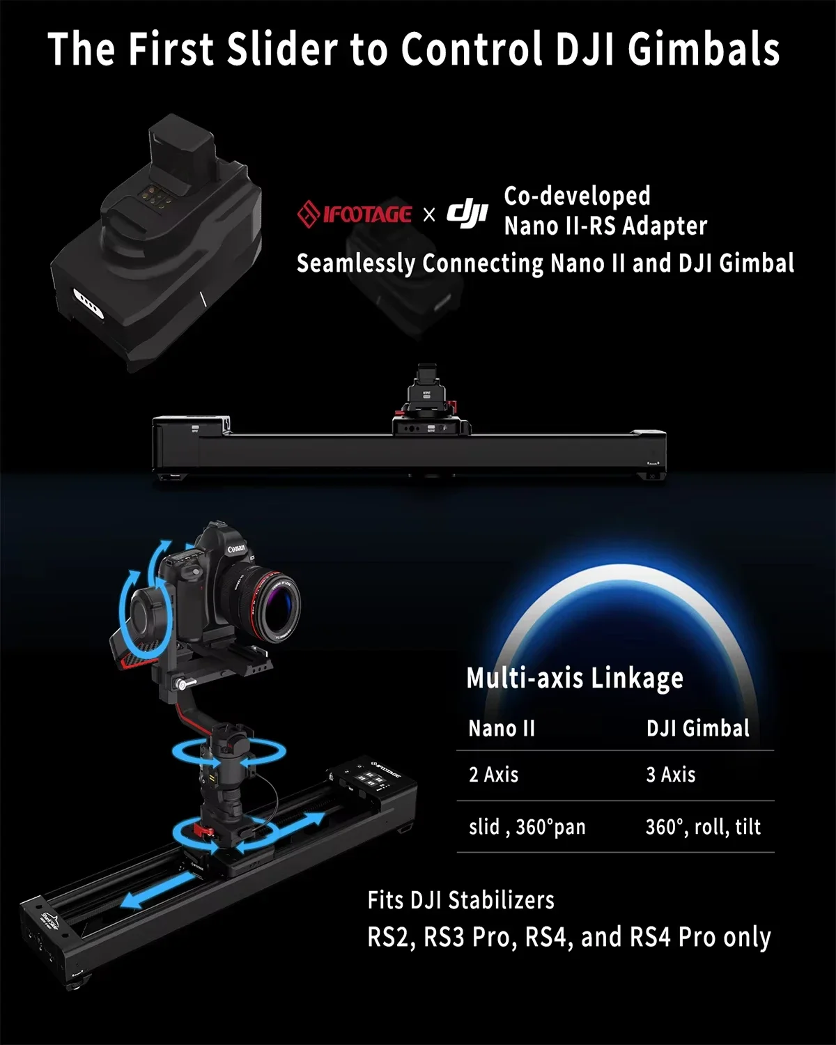 IFOOTAGE Nano II 460 Mini Shark Slider Motorized Camera Long Version,Aluminum Alloy Dolly Track,Video Stabilizer Rail Panorama