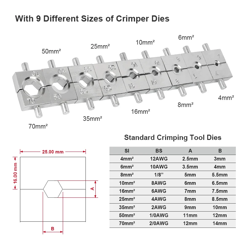 Hydraulic Crimping Tool with Cable Scissors Wire Cable Lug Terminal Crimper APR-70 with 9 Pairs of Dies Crimping Range 4-70mm2