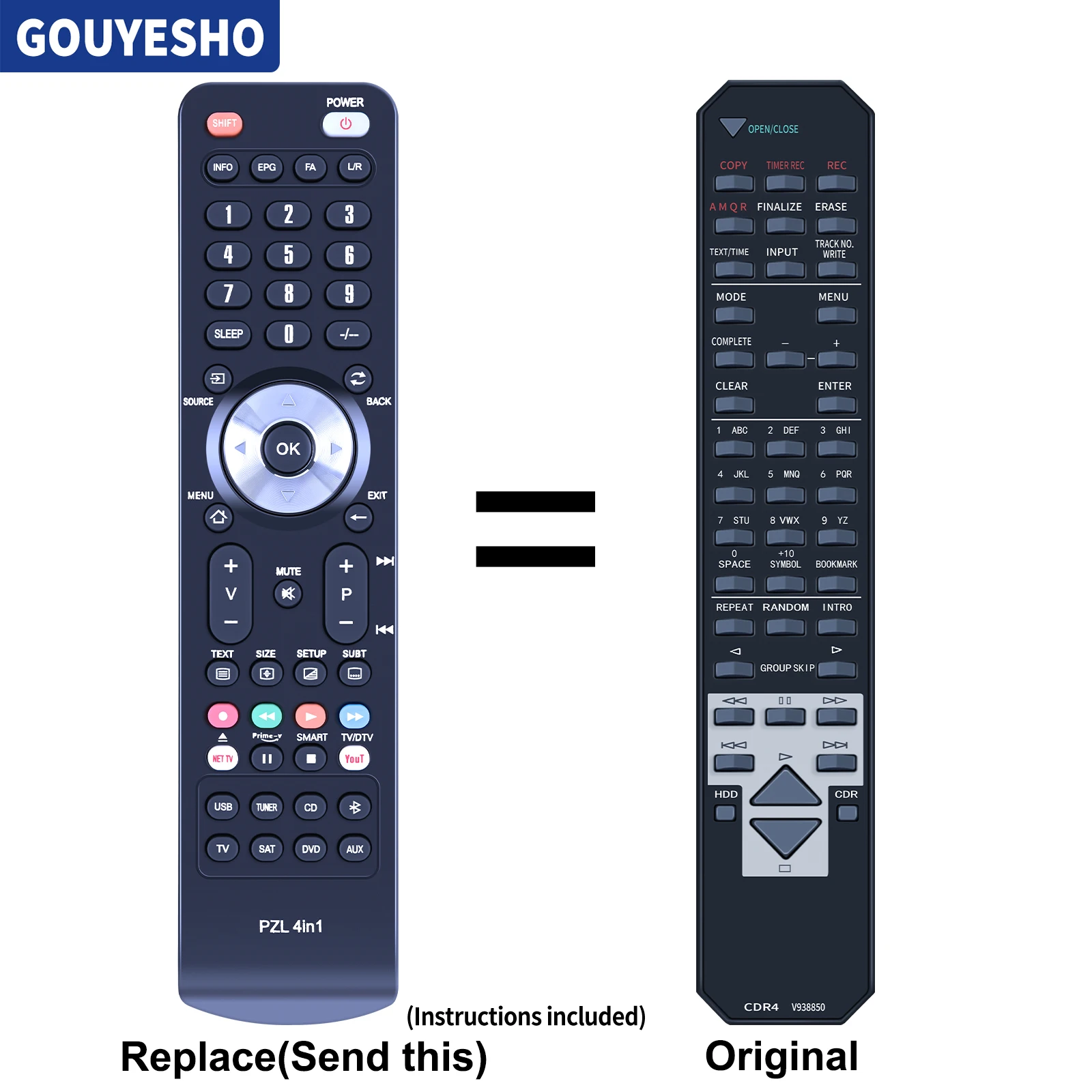 New V9388500 CDR4 C…