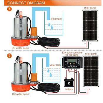 12V 180W 220W 24V Malé solární DC vodní čerpadlo pro baterie nebo solární panely s průtokem 3000 l za hodinu domácí solární vodní čerpadlo 6 nejlepší prodej 12V vodní čerpadlo s baterií - №3