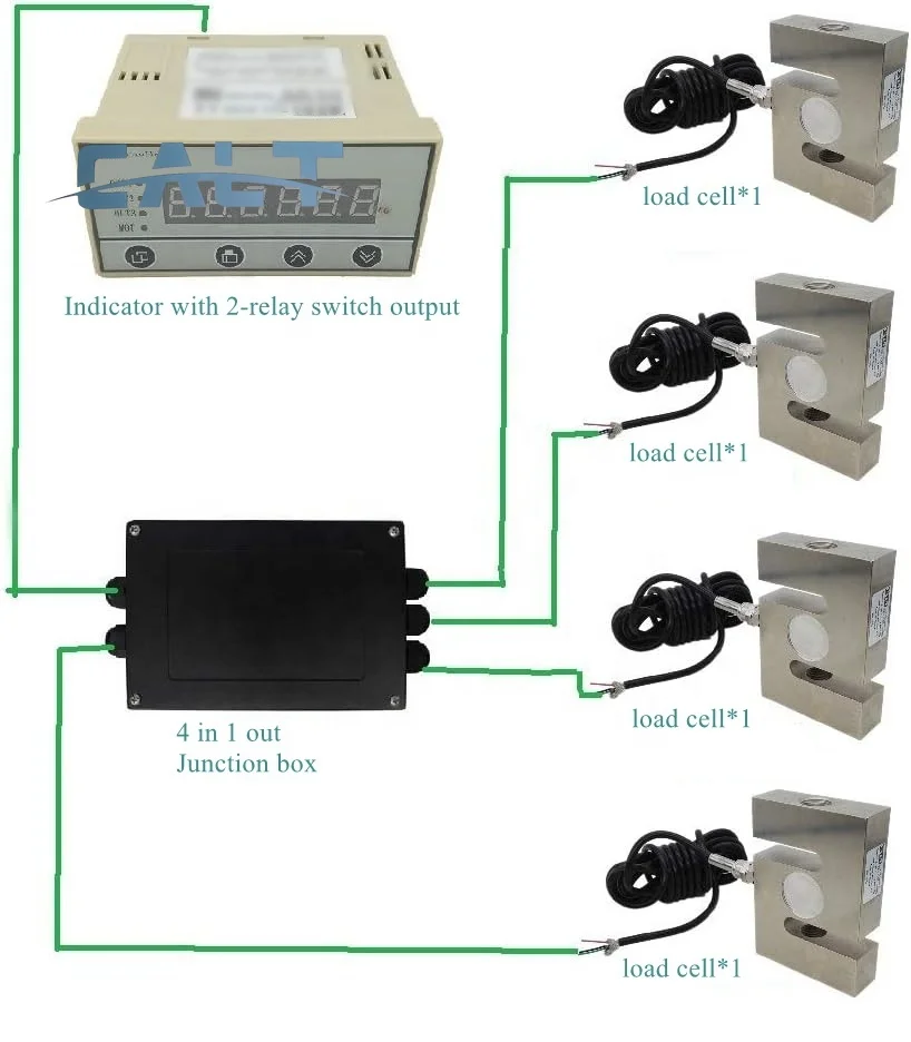 CALT LCLY-B03 Hopper Scale Weighing Tank S Load Cell Sensor 1T 2T 3T 5T Kit with Junction Box and Indicator
