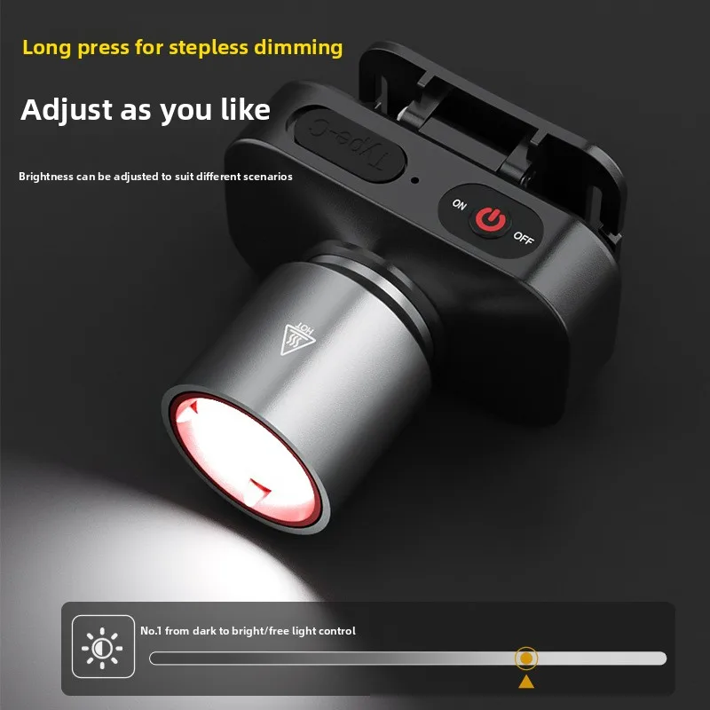 

Strong Light Headlight LED Headlight Built-in Battery Headlamp Rechargeable LED Headlight for Fishing Exploration Camping
