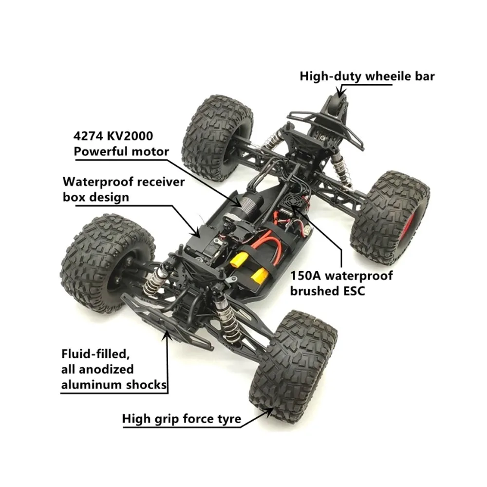 FSR Sharks 1/8 6S Monster truck RC Car 2.4G Brushless High-speed Remote Control Off-road Racing Vehicle for Kids Toys Adults