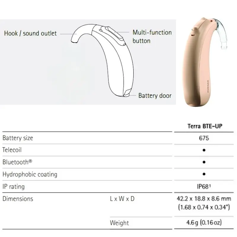 Phonak 120Db Terra …