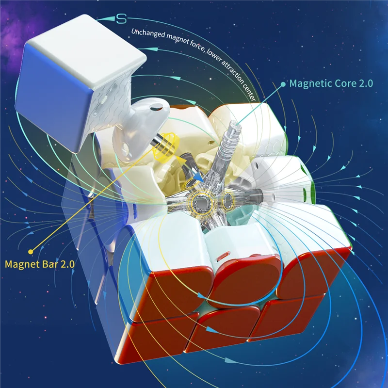 ガン12 maglevスティッカーレススピードキューブ、ガン12プロフェッショナルパズルガン12mマグネティックアクセラレーション、ガンガ12フィジェットトイズカボmagico GAN 12 M MAGLEV