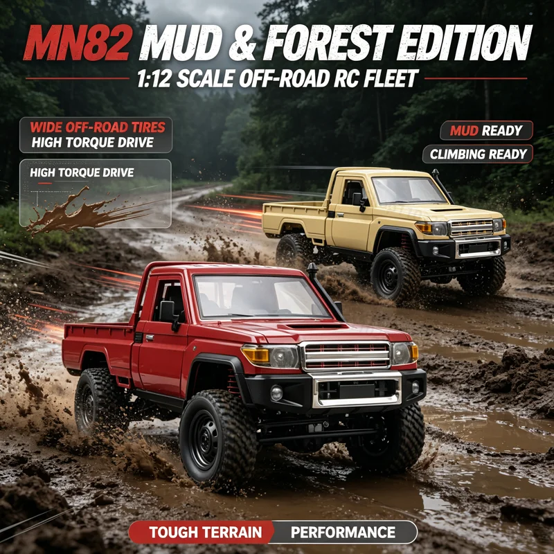 Outdoor Adventure Hobbies - New MN82 1:12 Scale 4WD RC
