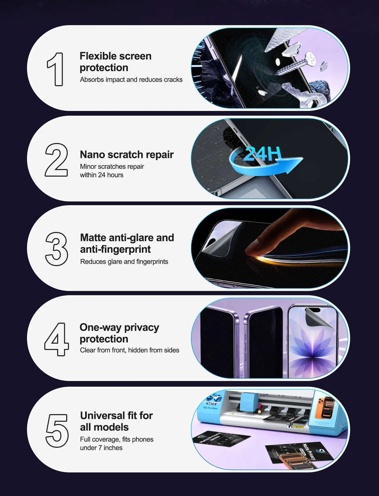 50PCS TPU HD PRIVACY Flexible Hydrogel Film Straight Curved Screen Protector Cut Machine Mobile Phone Screen Protective Film