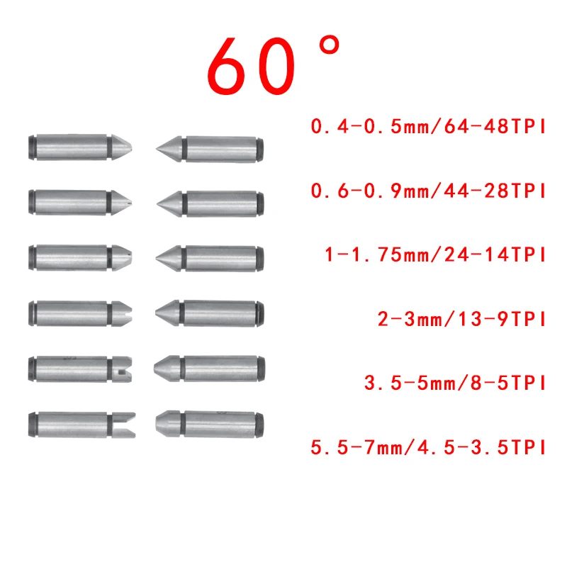 Draadmicrometer Meetkop V-vormige en mesachtige aambeelden F0200/F0100 Vaste aambeeltype 60º 55º Draden