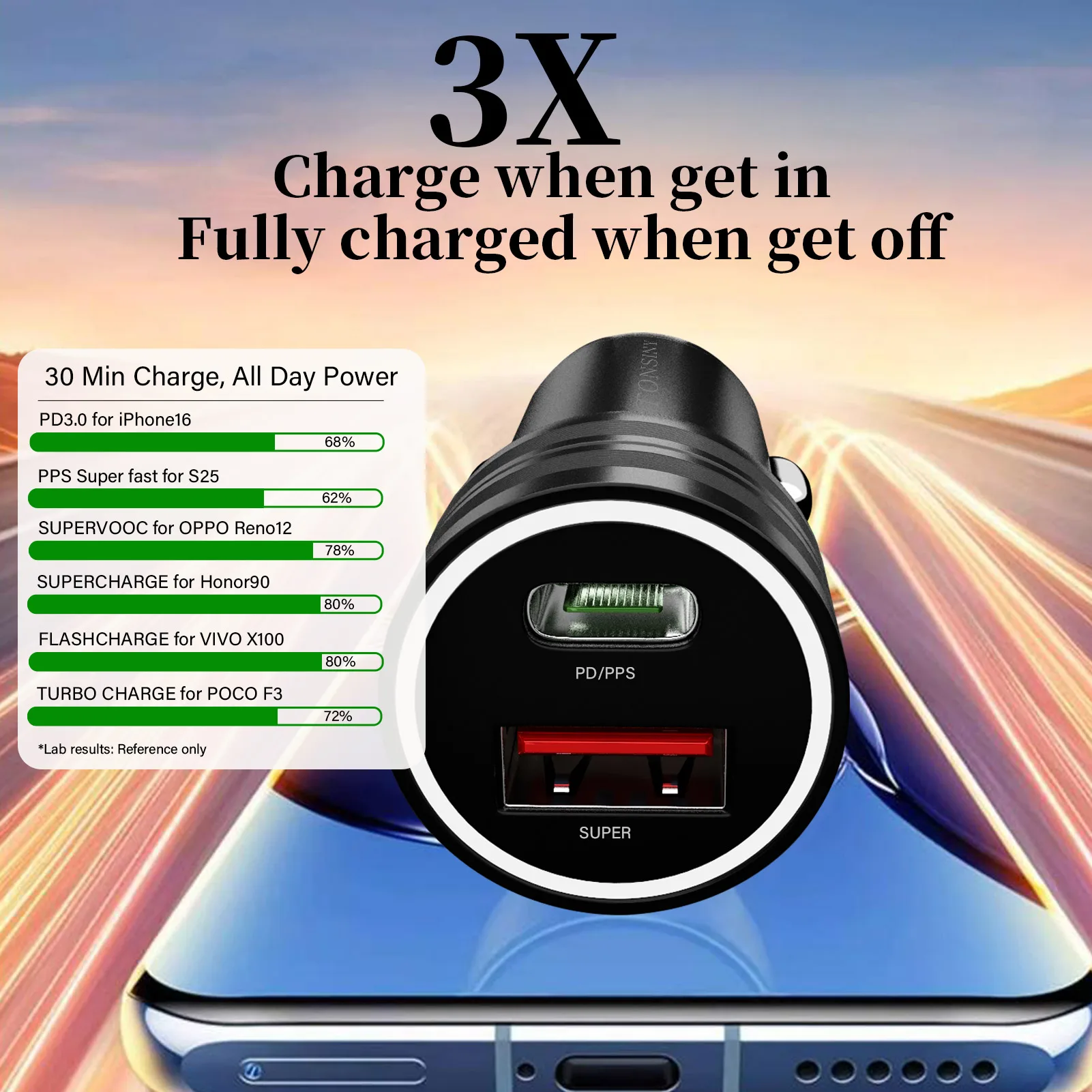 شاحن سيارة USB C لهاتف iPhone 17 16 15 iPad AirPods Watch 11 10 لهاتف سامسونج وشاومي جوجل اللوحي 2 منفذ ولاعة السجائر محول
