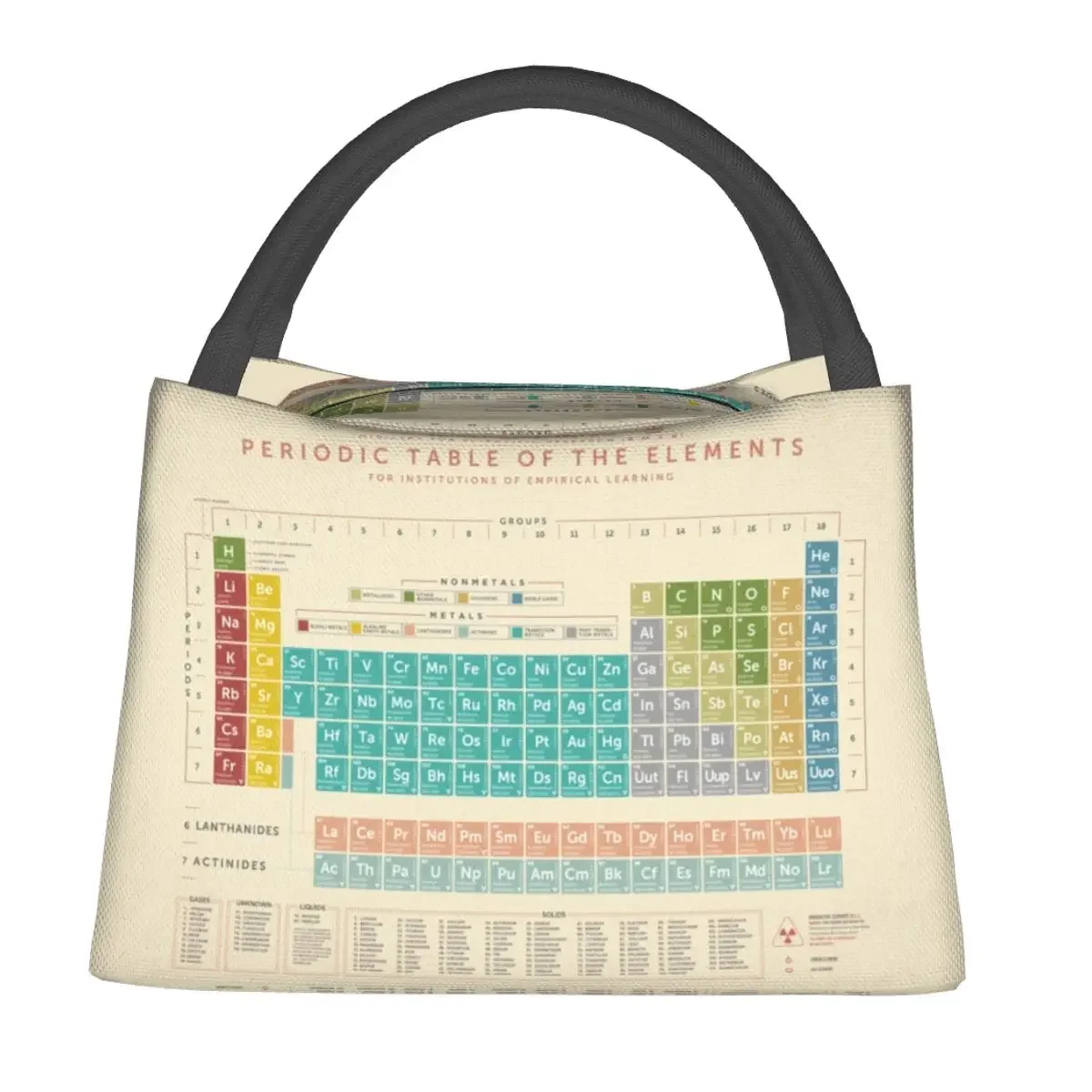 Periodic Table Of The Elements Lunch Bag Science Chemistry Casual Lunch Box Picnic Portable Thermal Lunch Bags Design Cooler Bag