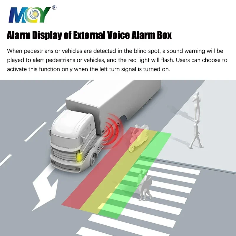 Mcy Direct Vision Standard Dvs Permit Progressive Safe System Full Hd Blind Spot Kit For Hgv Truck