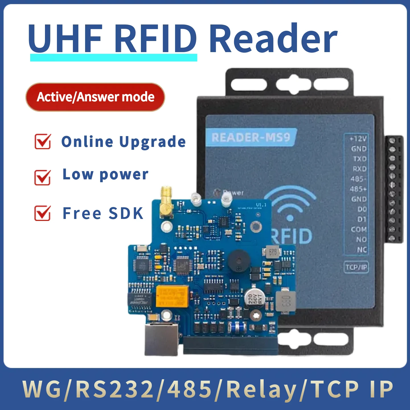 Industrial UHF RFID Reader Writer 860-960MHz ISO18000-6C 0-10m Long Range Module RS232/485/TCP/IP/WG/Relay + Dev Kit for Access