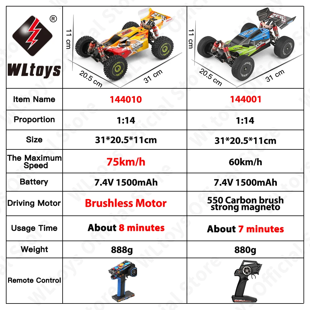 WLtoys 144010 144001 75KM/H 2.4G RC Car Brushless 4WD Electric High Speed Off-Road Remote Control Drift Toys for Children Racing