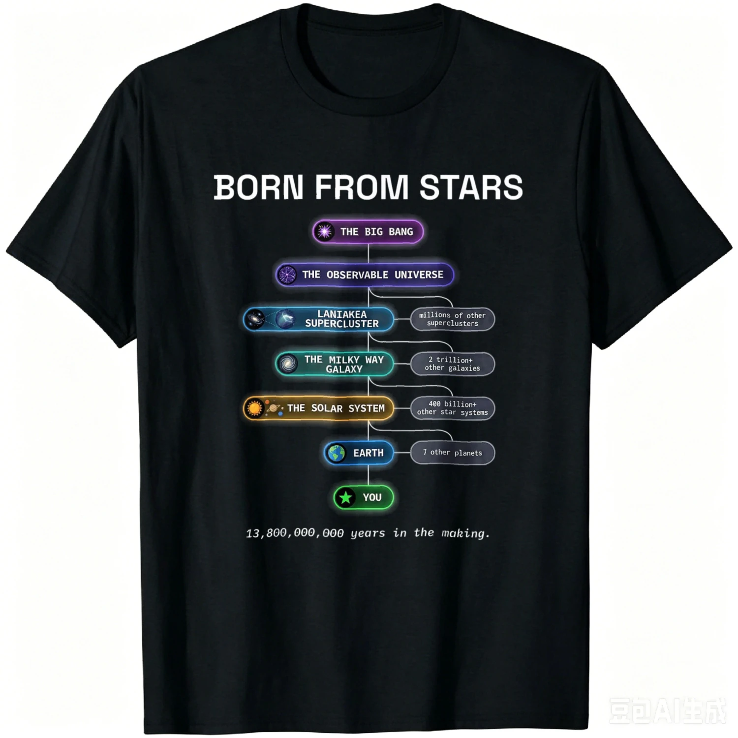 Astronomy Universe Space Big Bang Milky Way for Kids Teacher T-Shirt Cotton Summer Casual T Shirt Graphic T Shirts Camiseta