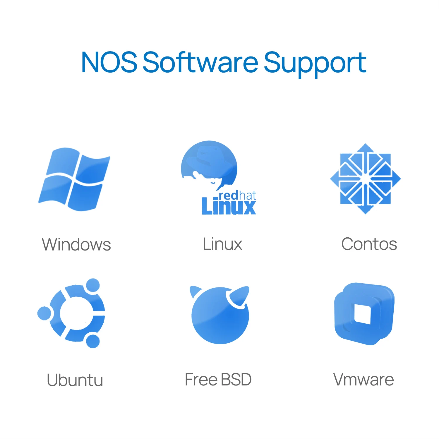 อะแดปเตอร์อีเธอร์เน็ตอุตสาหกรรมแปดพอร์ต x4 PCIe (I350อินเทล)-LRES2008PT