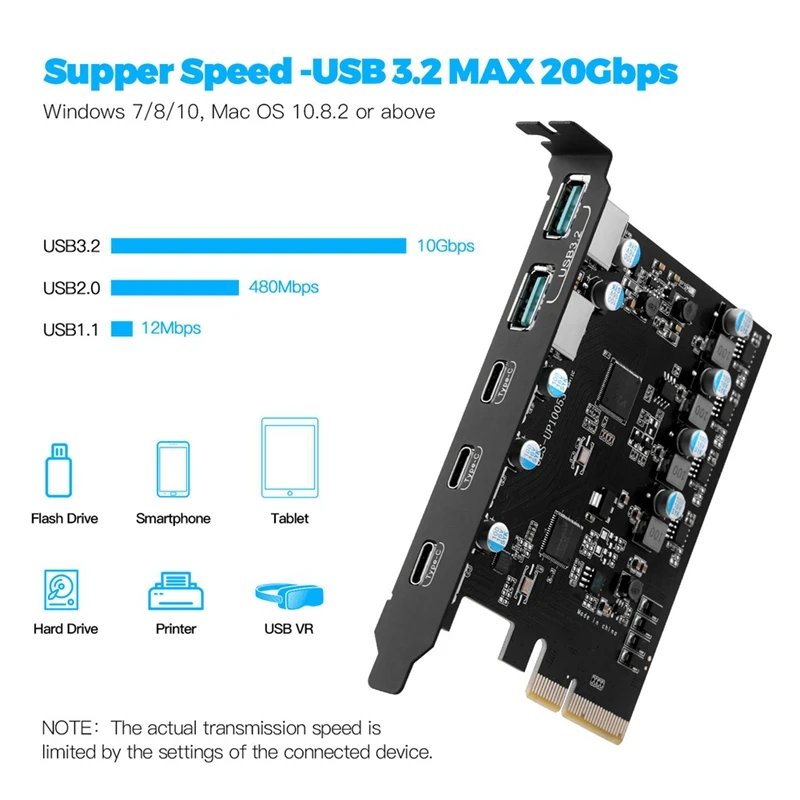 Expansion Card PCIE X4 To USB 3.2 Gen2 3 Port Type C Dual USB A + Three Type C Adapter Converter Chip ASM3142