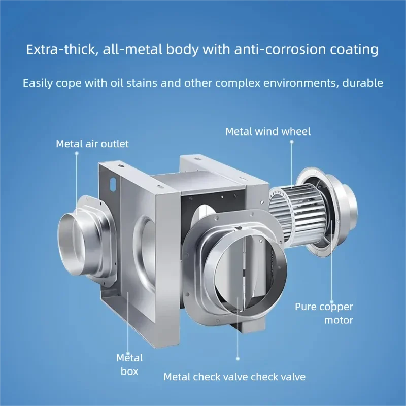 مروحة قناة توربينية الطرد المركزي من النوع المنفصل، مراوح عادم واحدة إلى اثنين، مراوح تهوية، معدات العادم
