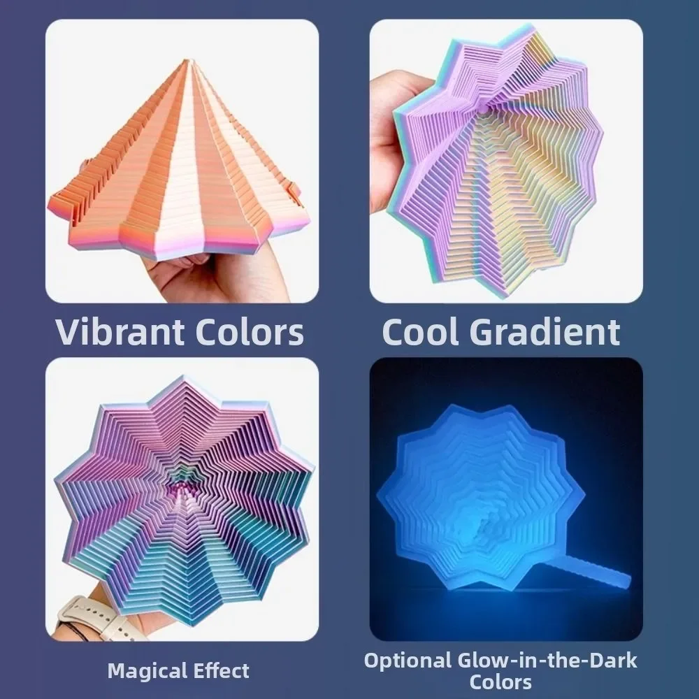 ثلاثية الأبعاد الطباعة كسورية تململ ستار نموذج توسيع تصميم هندسي دوامة دوامة الحلي الاسترخاء المحمولة لعبة الضغط