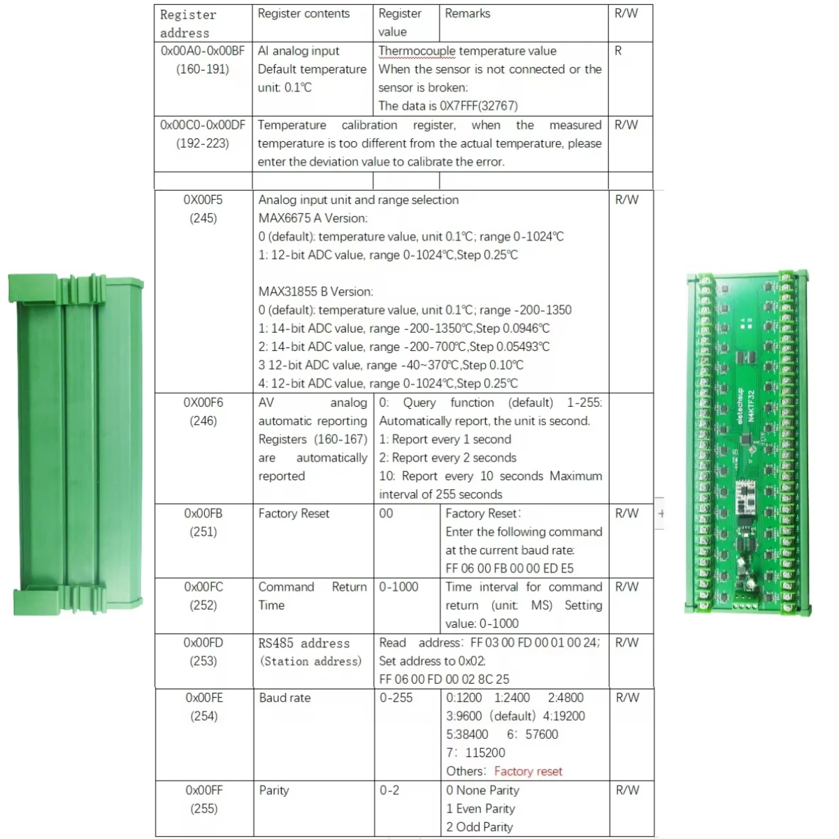 

32CH K Thermocouple -200-1350C Ultra-wide Temperature Collector RS485 Analog Remote IO Board Thermocouple-to-Digital Converter