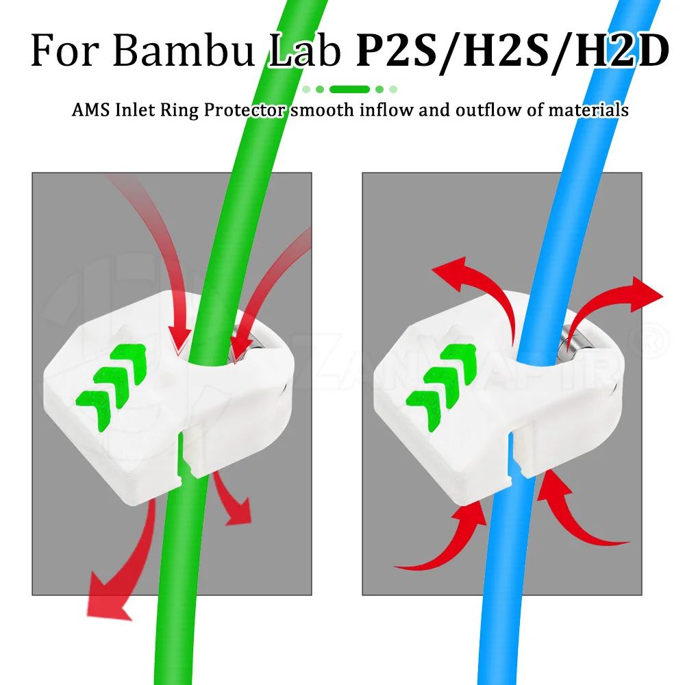 Eingangsring-Schutz für Bambu Lab X2D P2S H2S H2D AMS 2 Pro Reduziert Filamentverschwendung Verschleiß am Filamentförderer Gleichmäßige Zuführung Upgrade-Zubehör – Detail 8